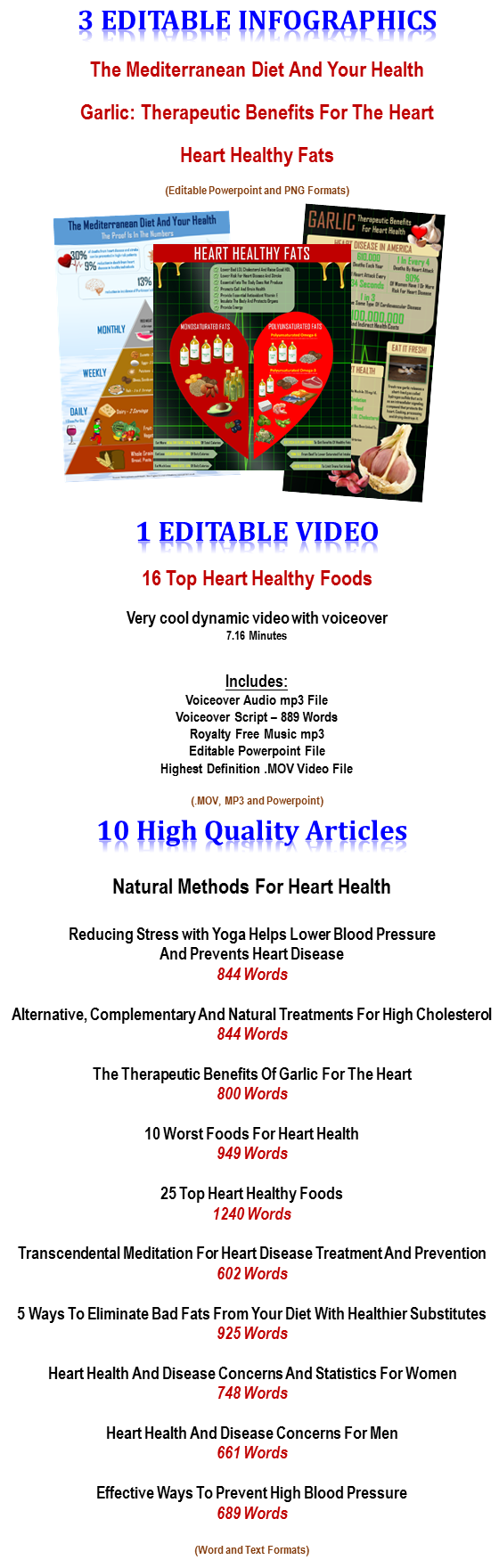 Natural Heart Health PLR Pack