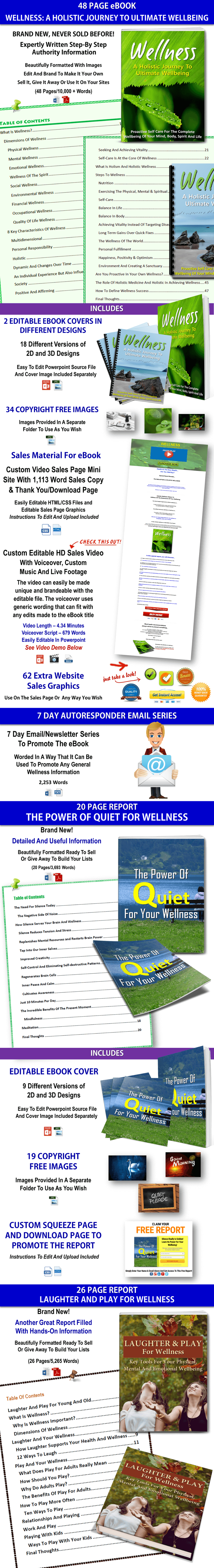 Giant Wellness PLR Bundle