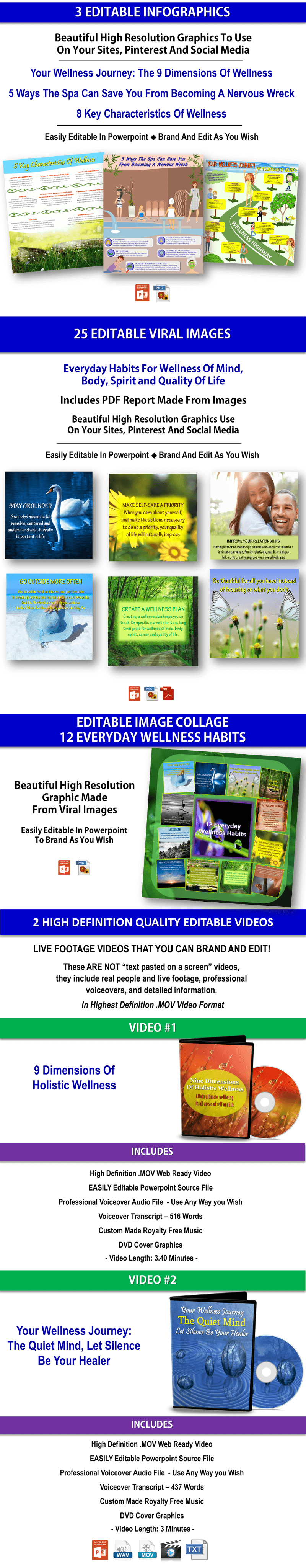 Giant Wellness PLR Bundle