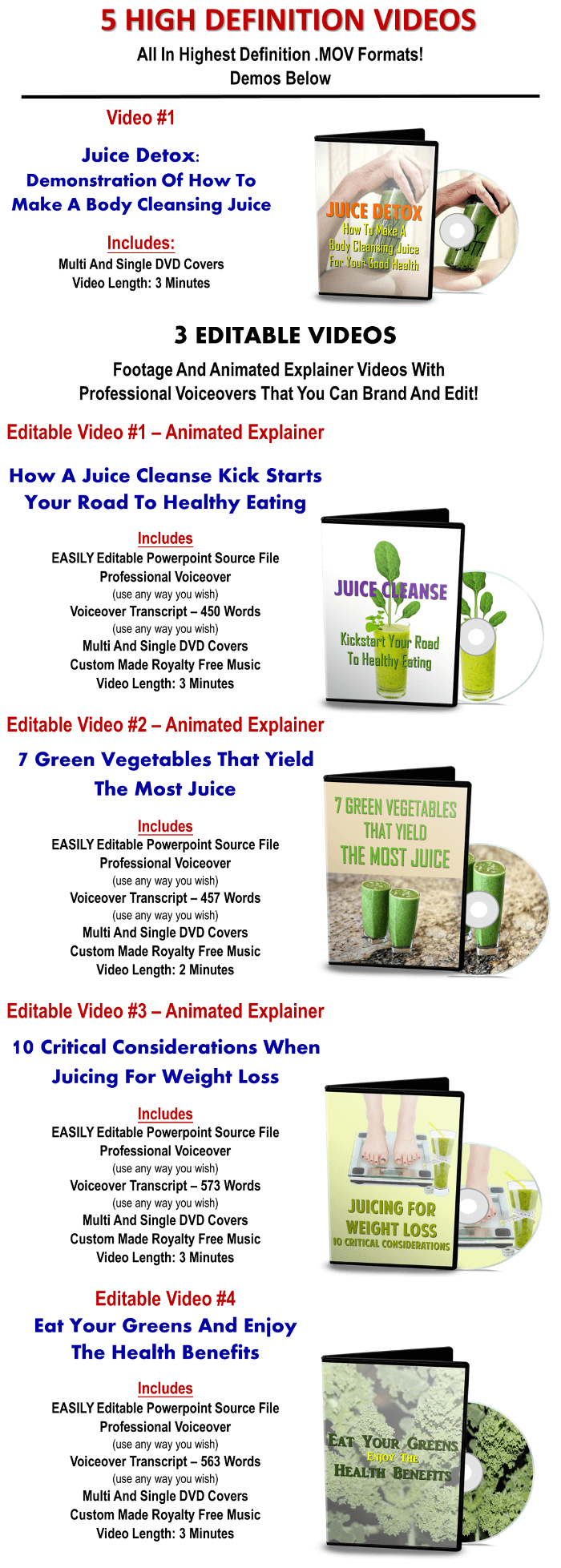 Juicing And Raw Food PLR