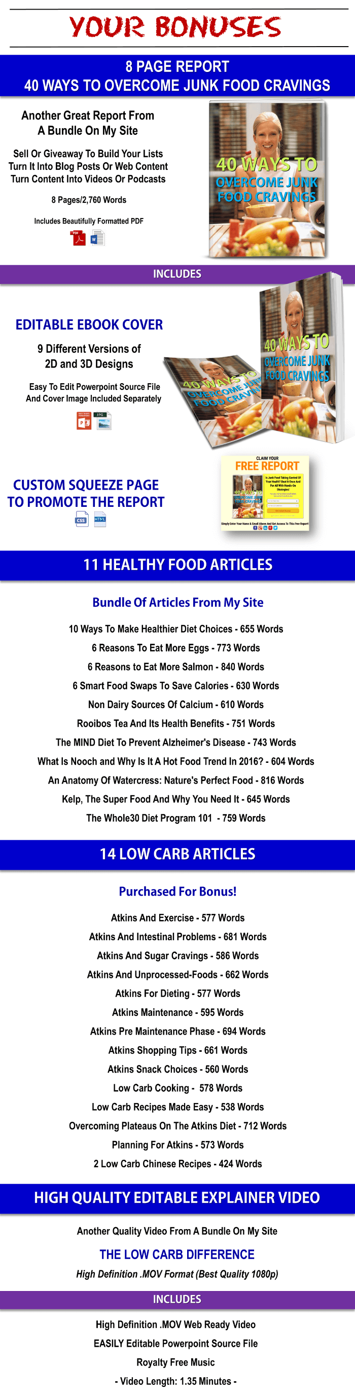 Low Carb PLR