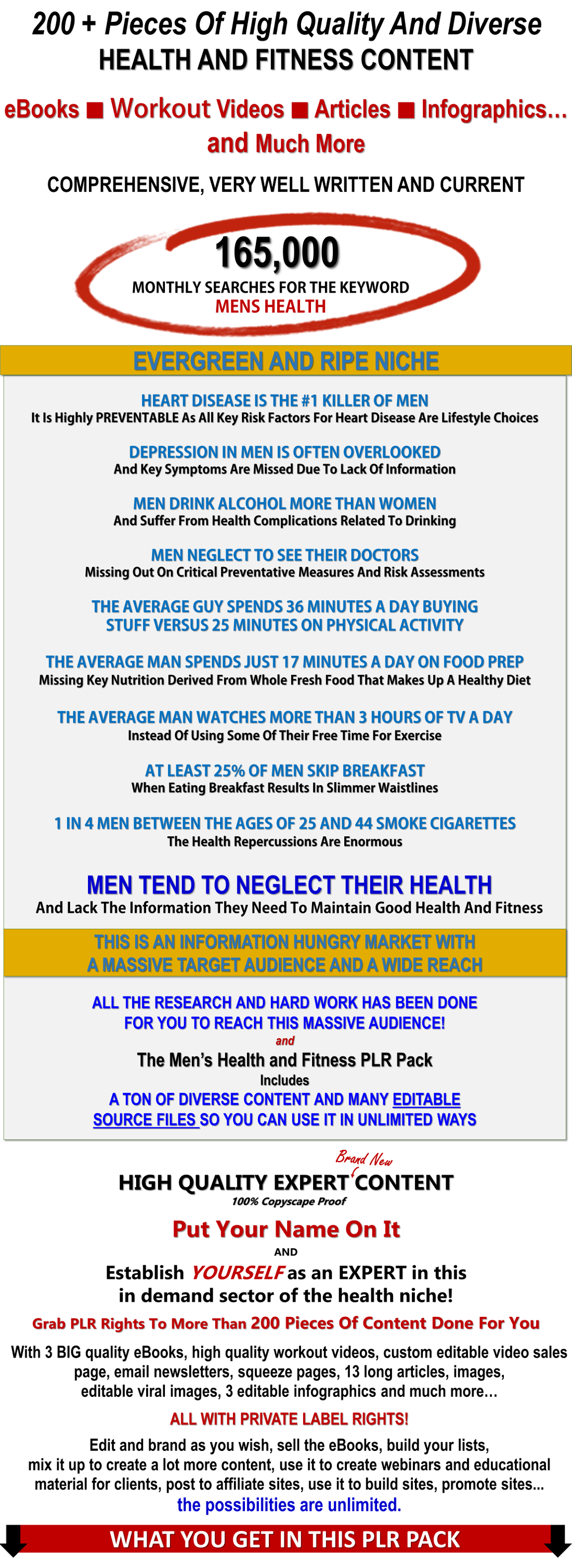 Men's Health And Fitness PLR