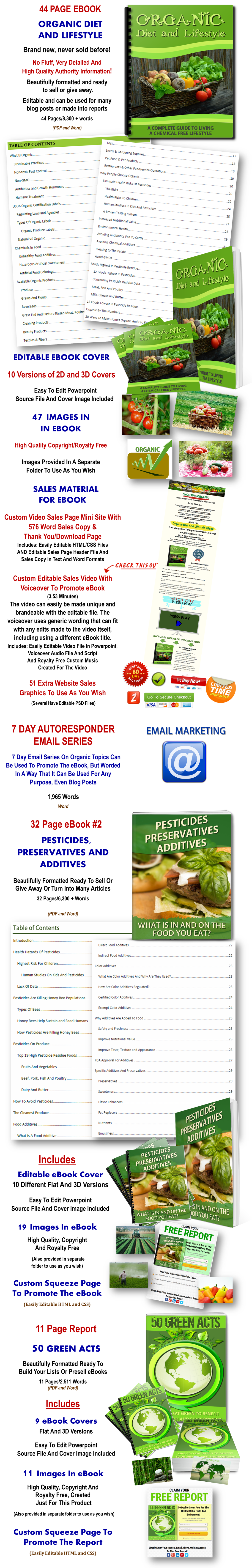 Organic Diet And Lifestyle PLR