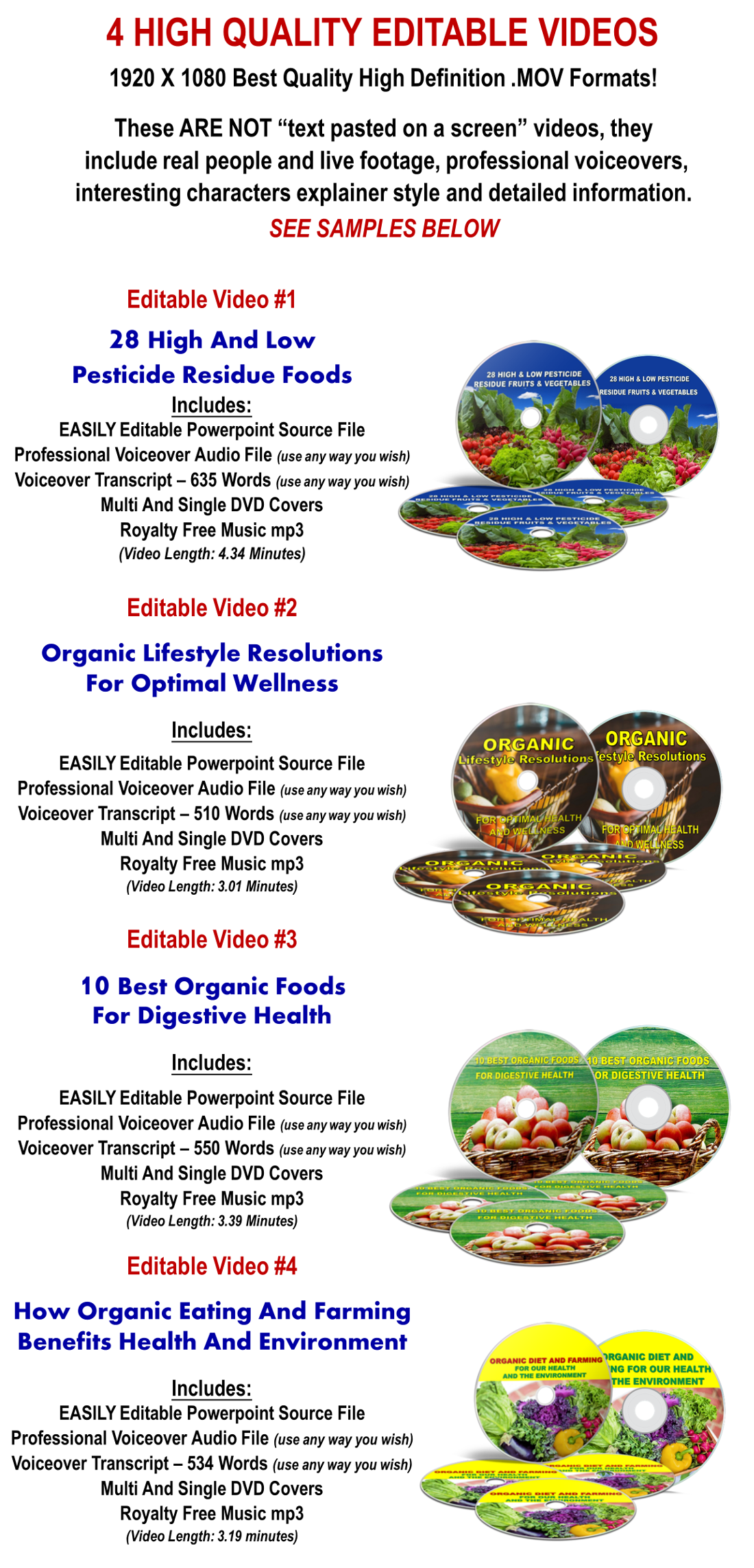 Organic Diet And Lifestyle PLR