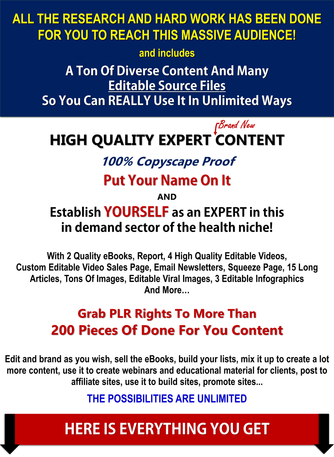 Organic Diet And Lifestyle PLR