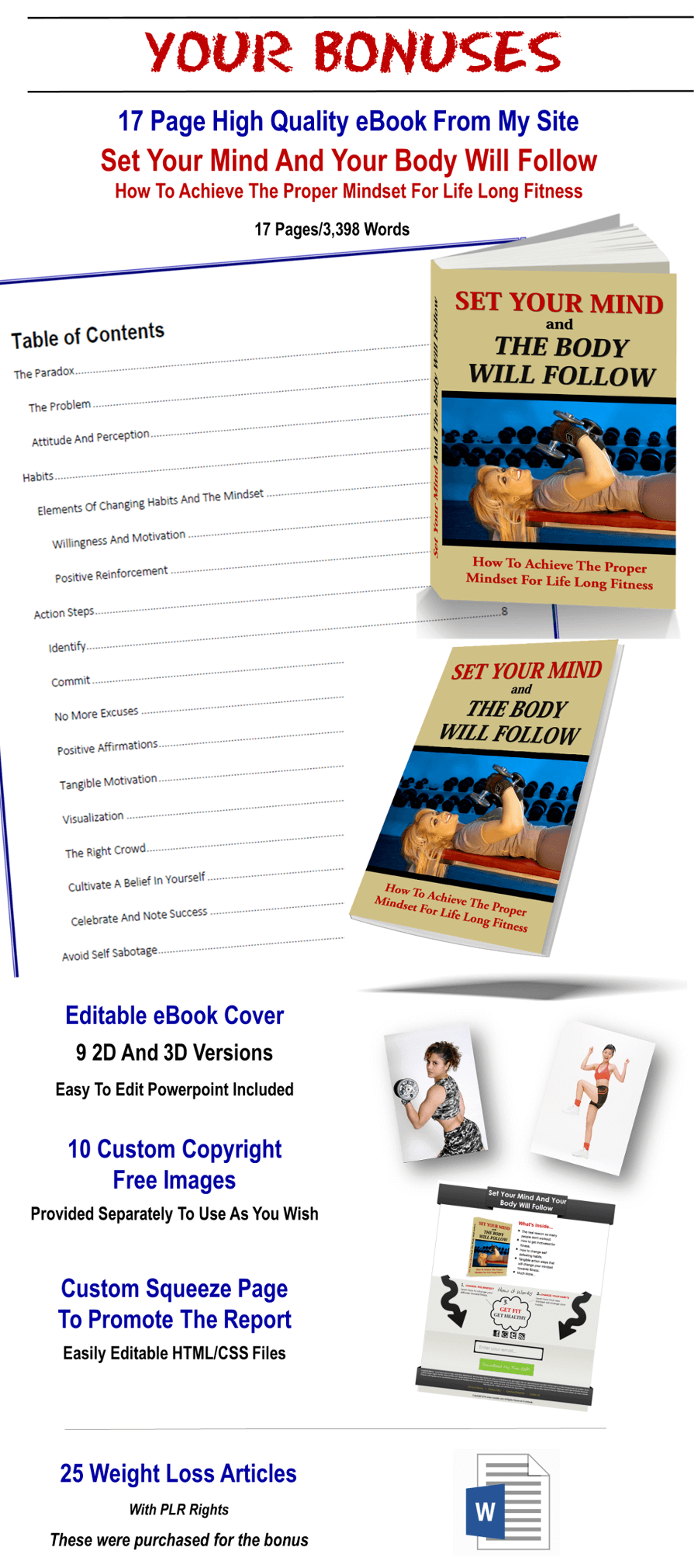 Permanent Weight Loss PLR