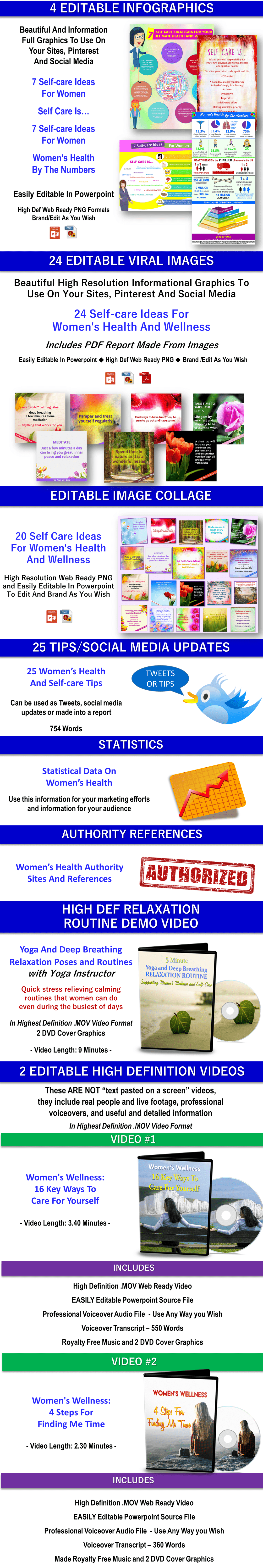 Women's Health Self Care PLR