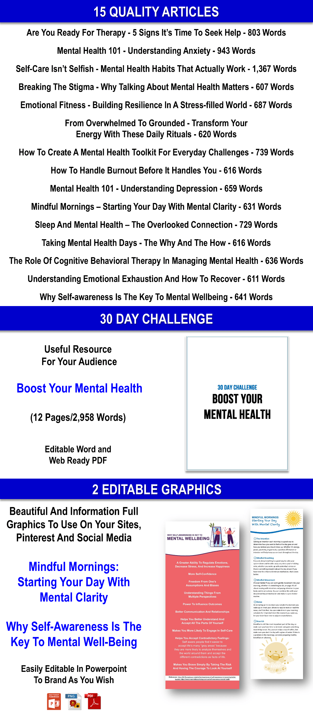 Mental Health PLR