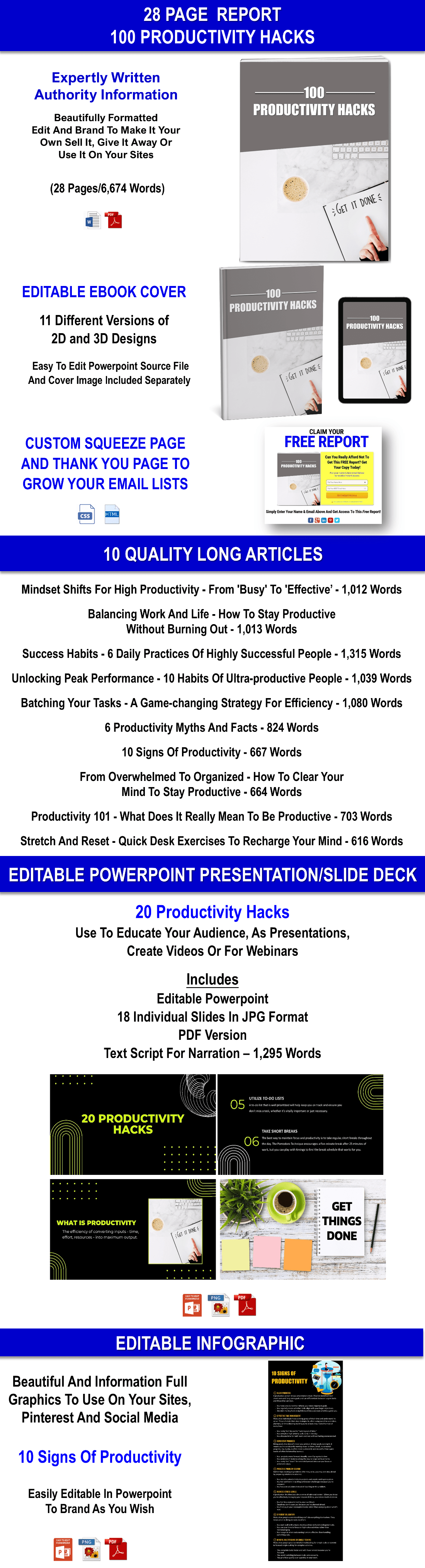 Productivity Hacks Content Pack PLR Rights