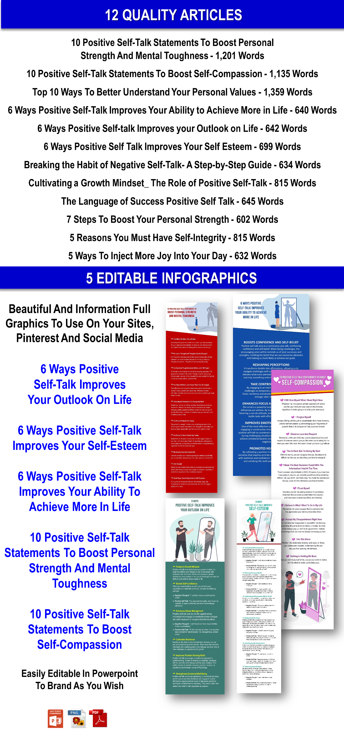 Positive Self-Talk Content Pack with PLR Rights