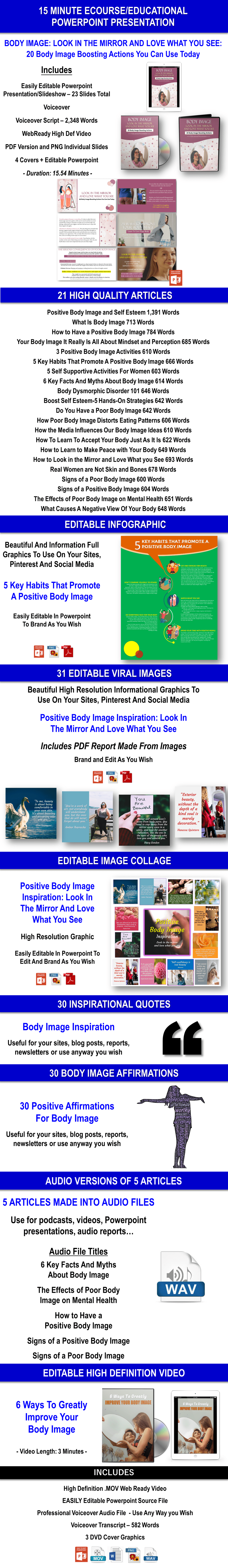 Positive Body Image Content Pack Private Label Rights