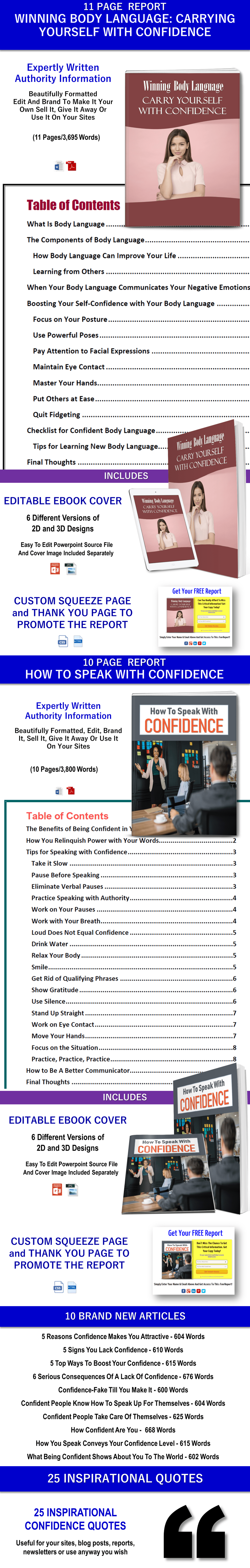 Confidence Body Language/Speak With Confidence PLR