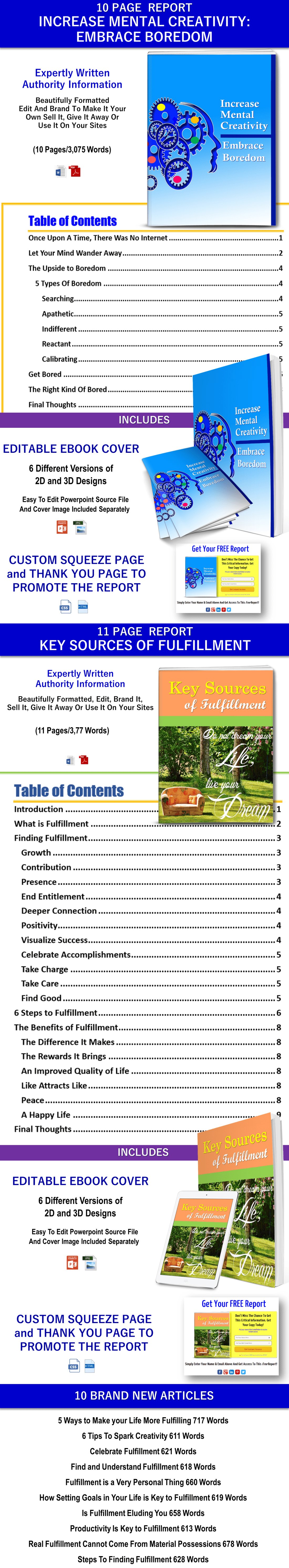 Key Sources of Fulfillment Report, Creativity Report and Articles Private Label Rights