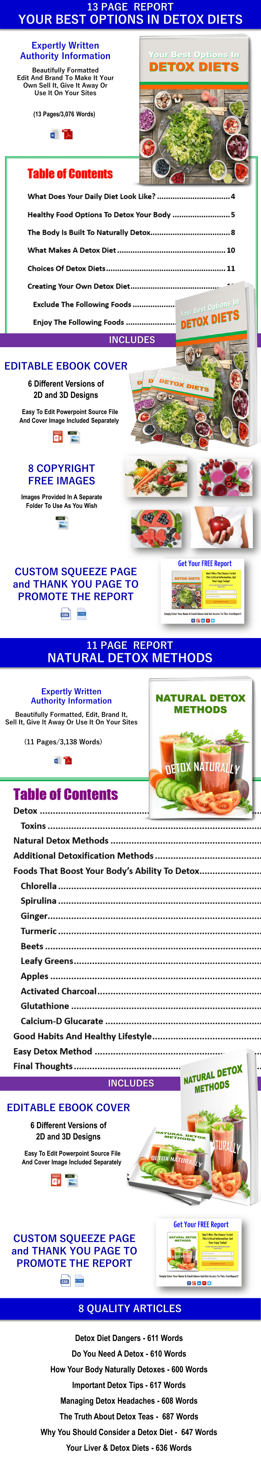 Natural Detox PLR