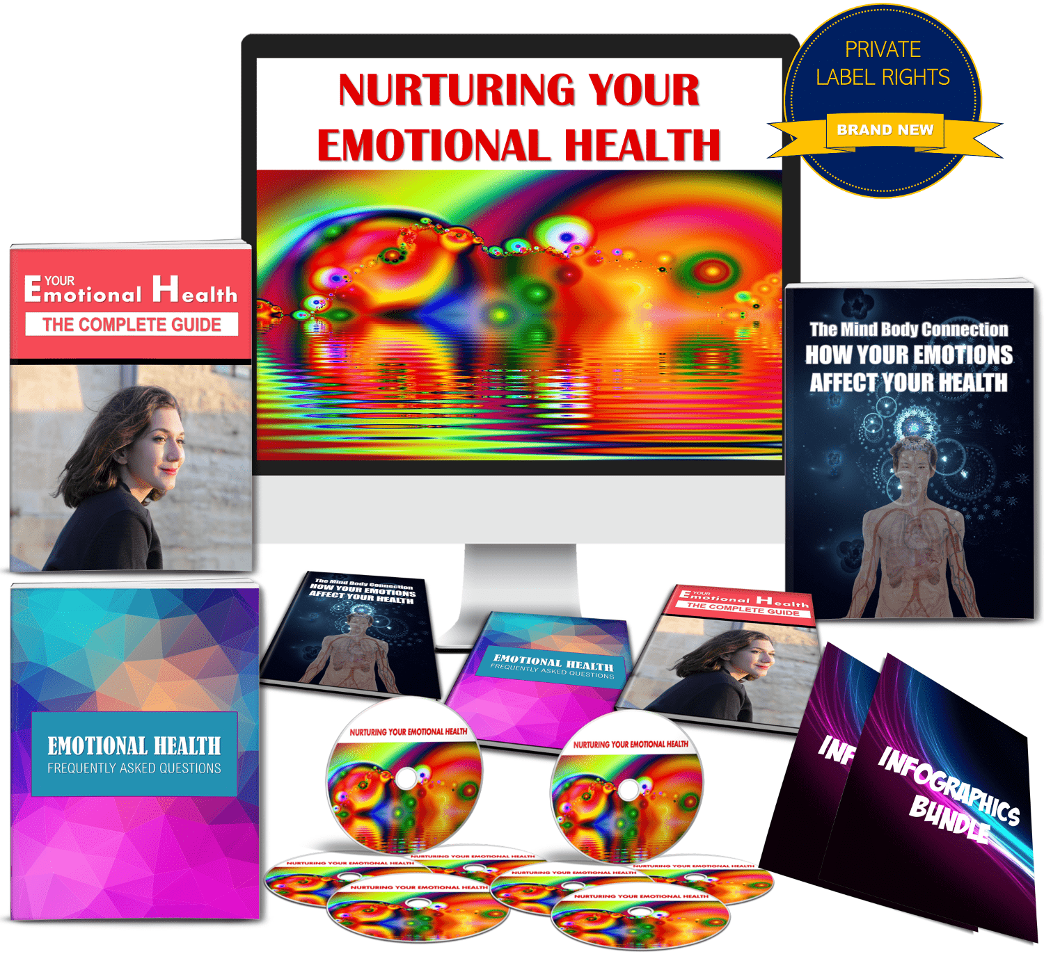 Nurturing Emotional Health Content with PLR Rights