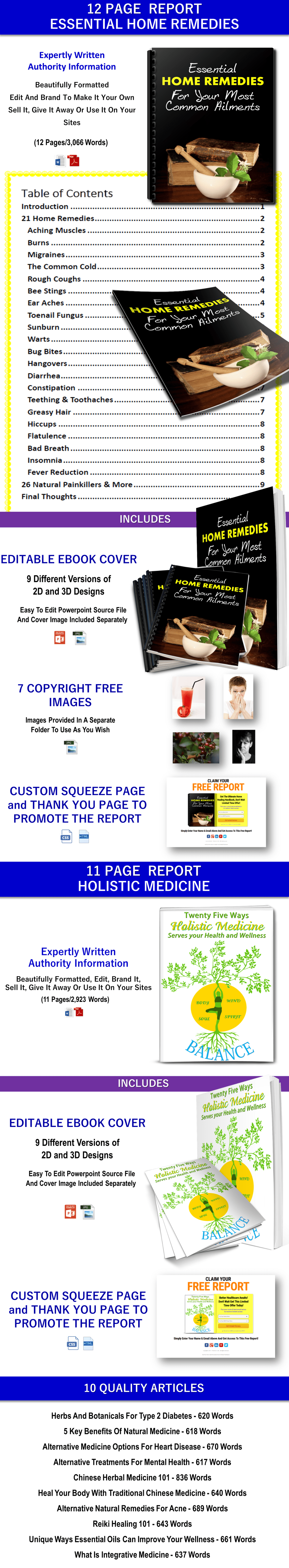 Holistic Medicine/Natural Remedies PLR