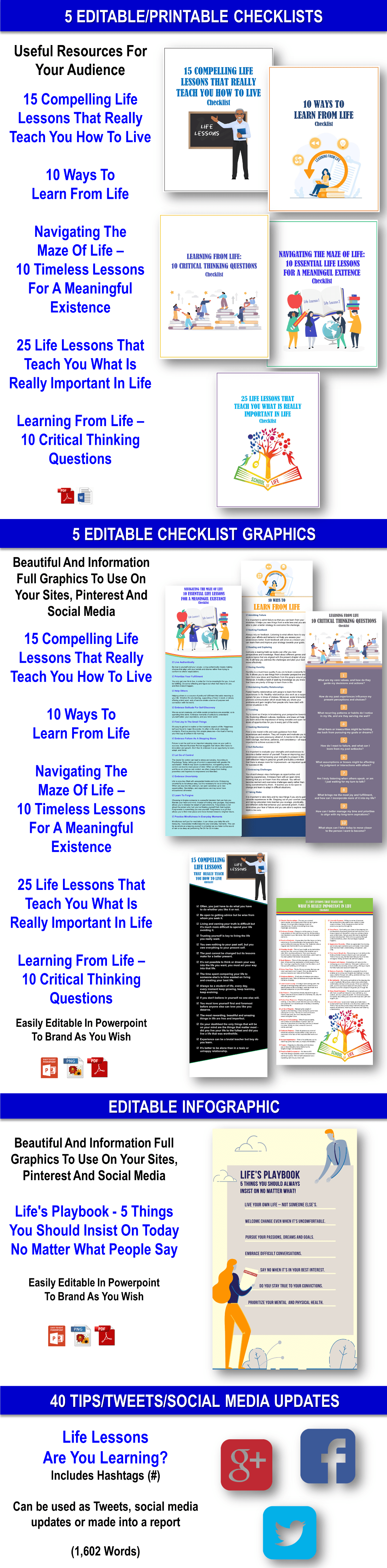 Life’s Playbook: 15 Compelling Life Lessons That Really Teach You How To Live: Are You Learning? PLR Content with PLR Rights