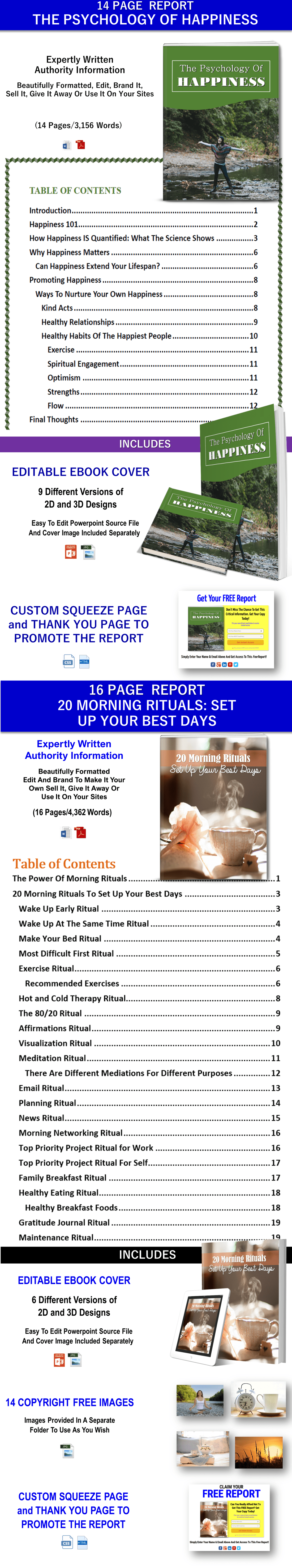 27 Happiness joy Articles with PLR Rights