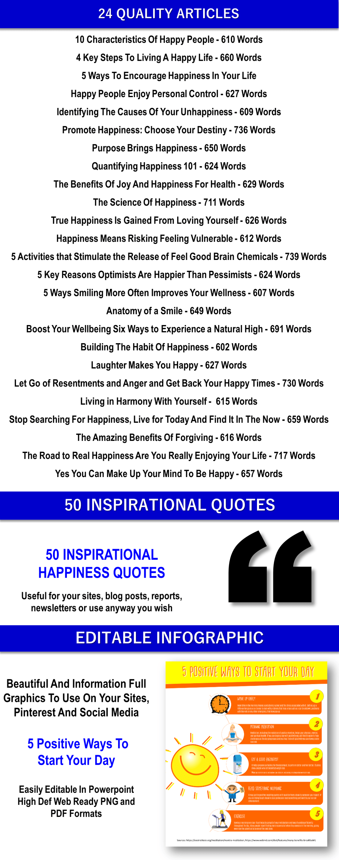 27 Happiness joy Articles with PLR Rights