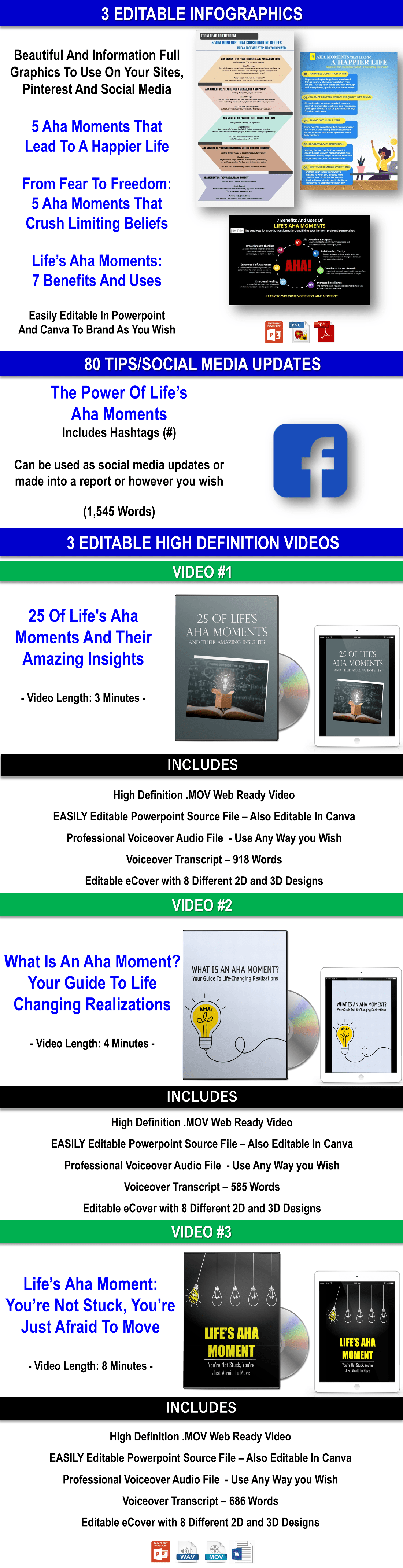 Life's Aha Moments And Their Insights Content Pack with PLR Rights