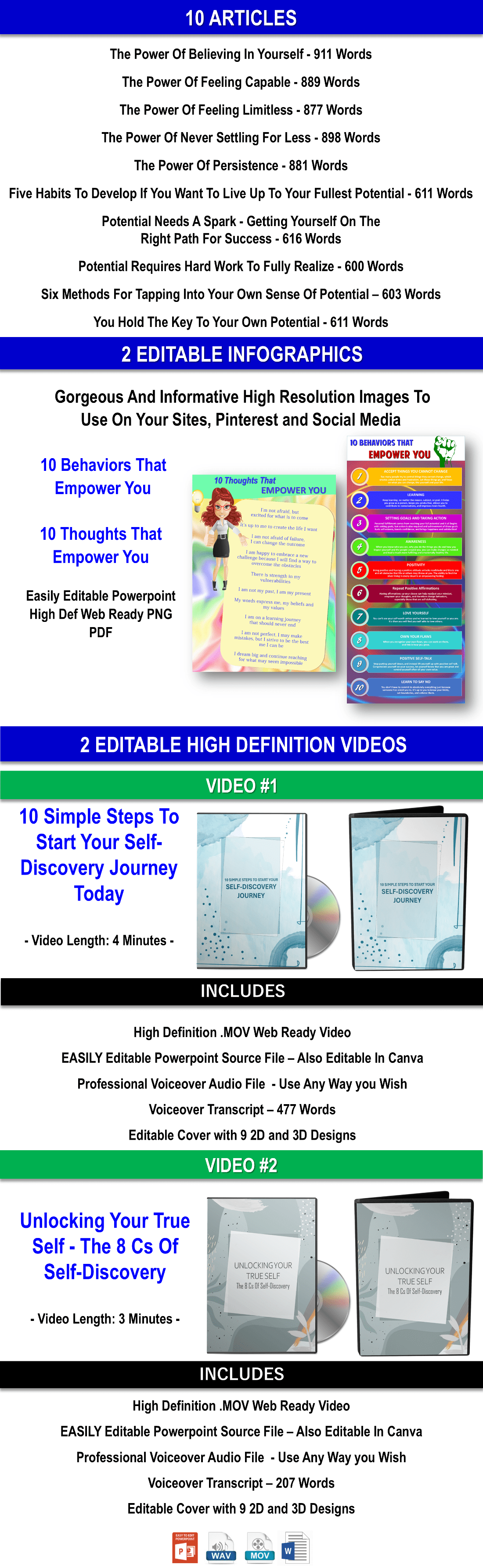 Life's Aha Moments And Their Insights Content Pack with PLR Rights