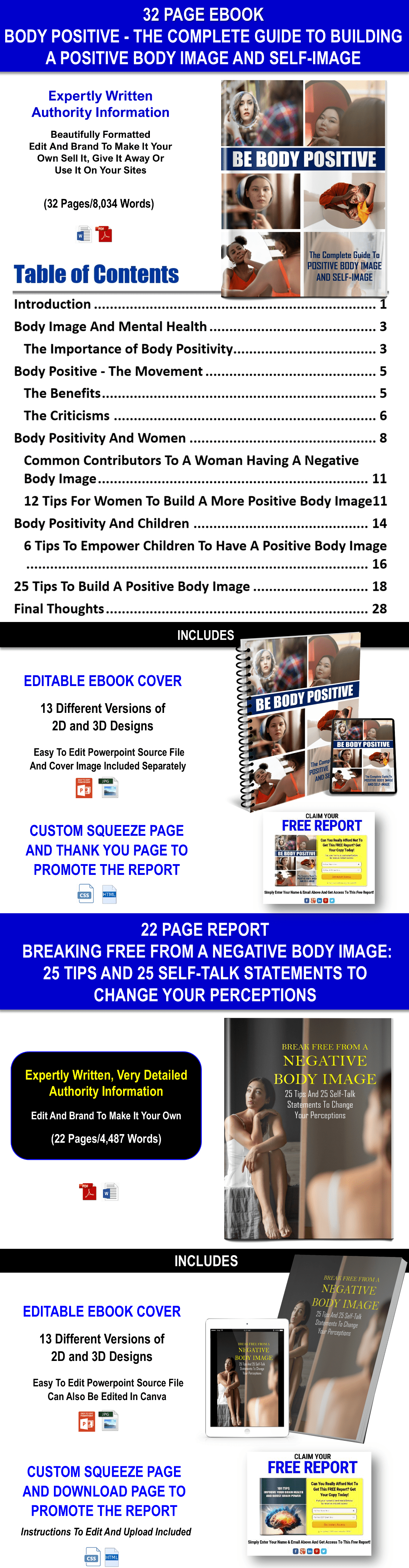 Body Positive – Shutting Out External Noise To Create A Positive Body Image And Self-Image with PLR Rights