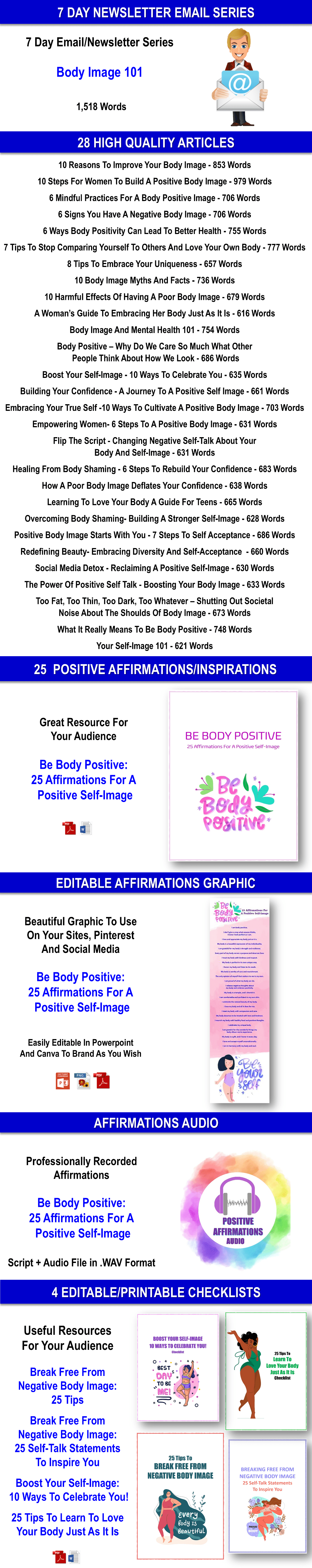 Body Positive – Shutting Out External Noise To Create A Positive Body Image And Self-Image with PLR Rights