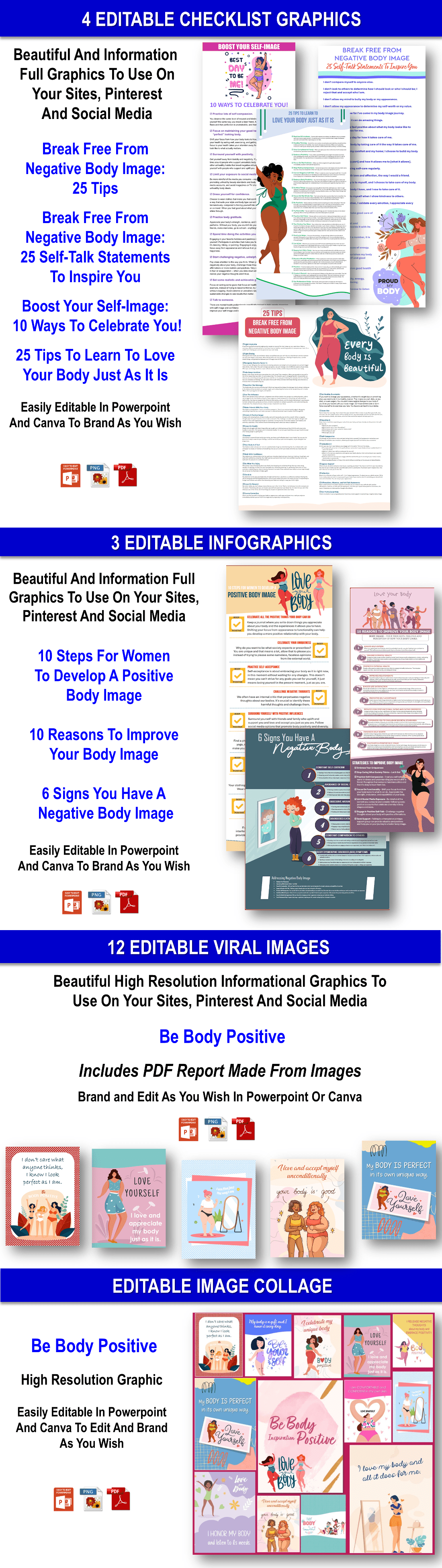 Body Positive – Shutting Out External Noise To Create A Positive Body Image And Self-Image with PLR Rights