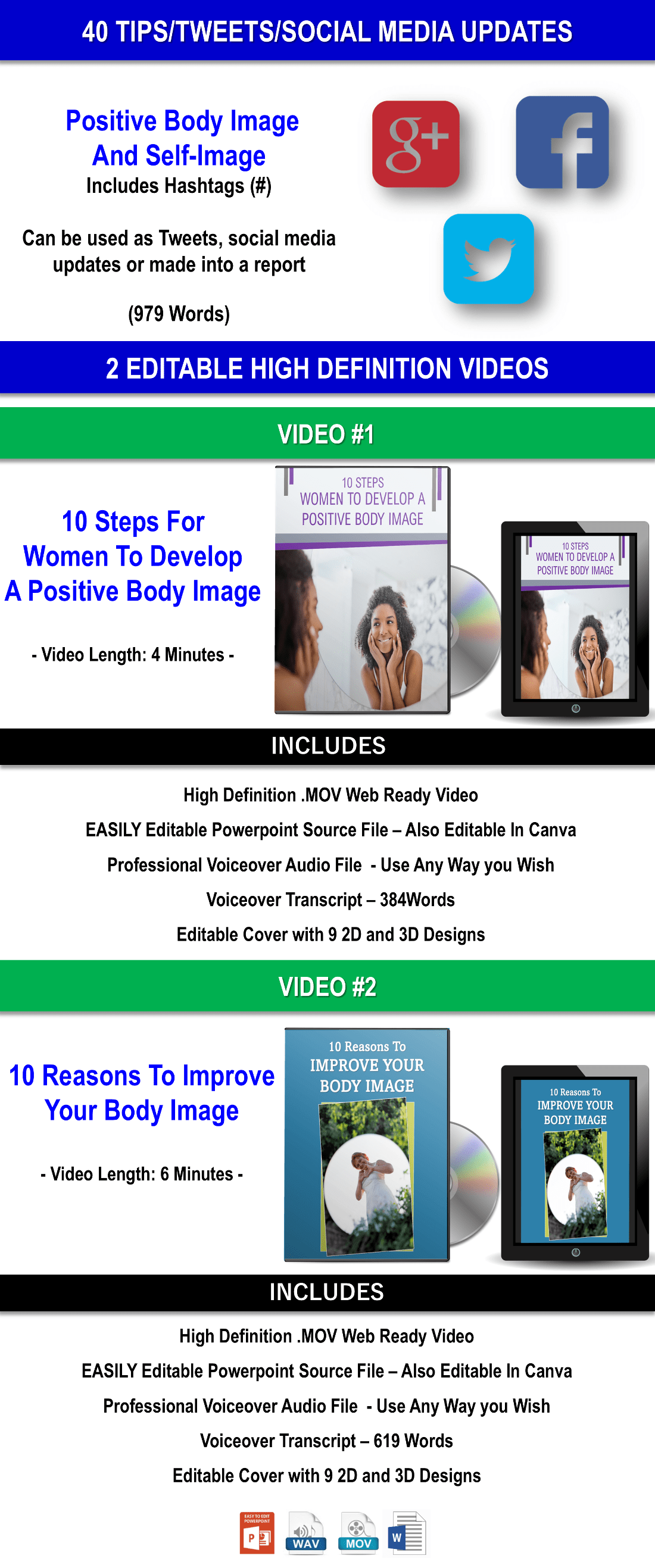 Body Positive – Shutting Out External Noise To Create A Positive Body Image And Self-Image with PLR Rights