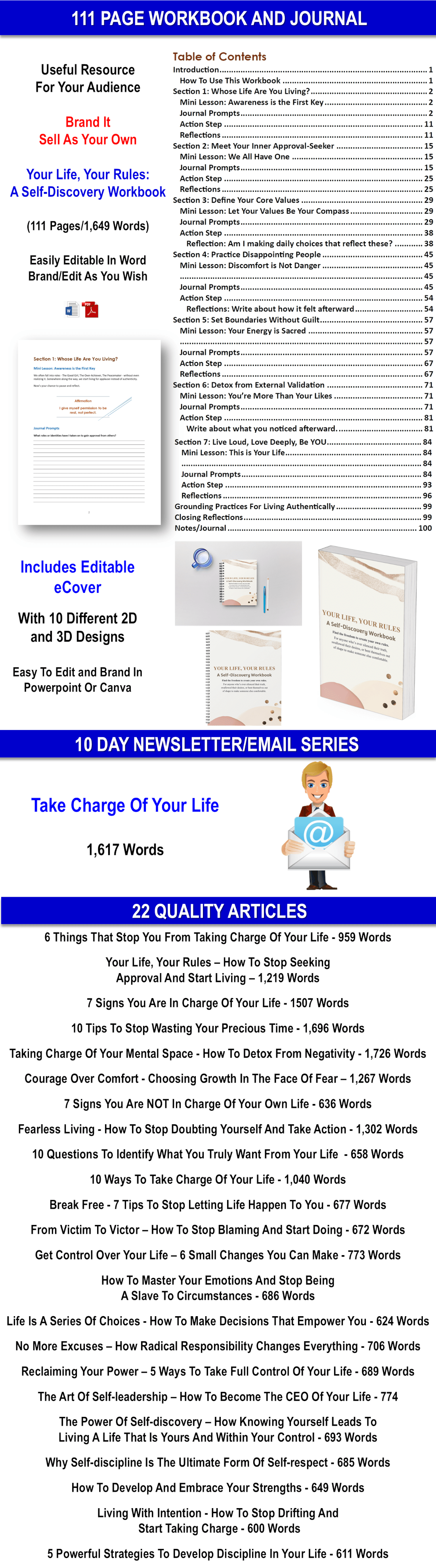 Top 10 Lists – 160 Ways To Take Charge Of Your Life Content Pack with PLR Rights