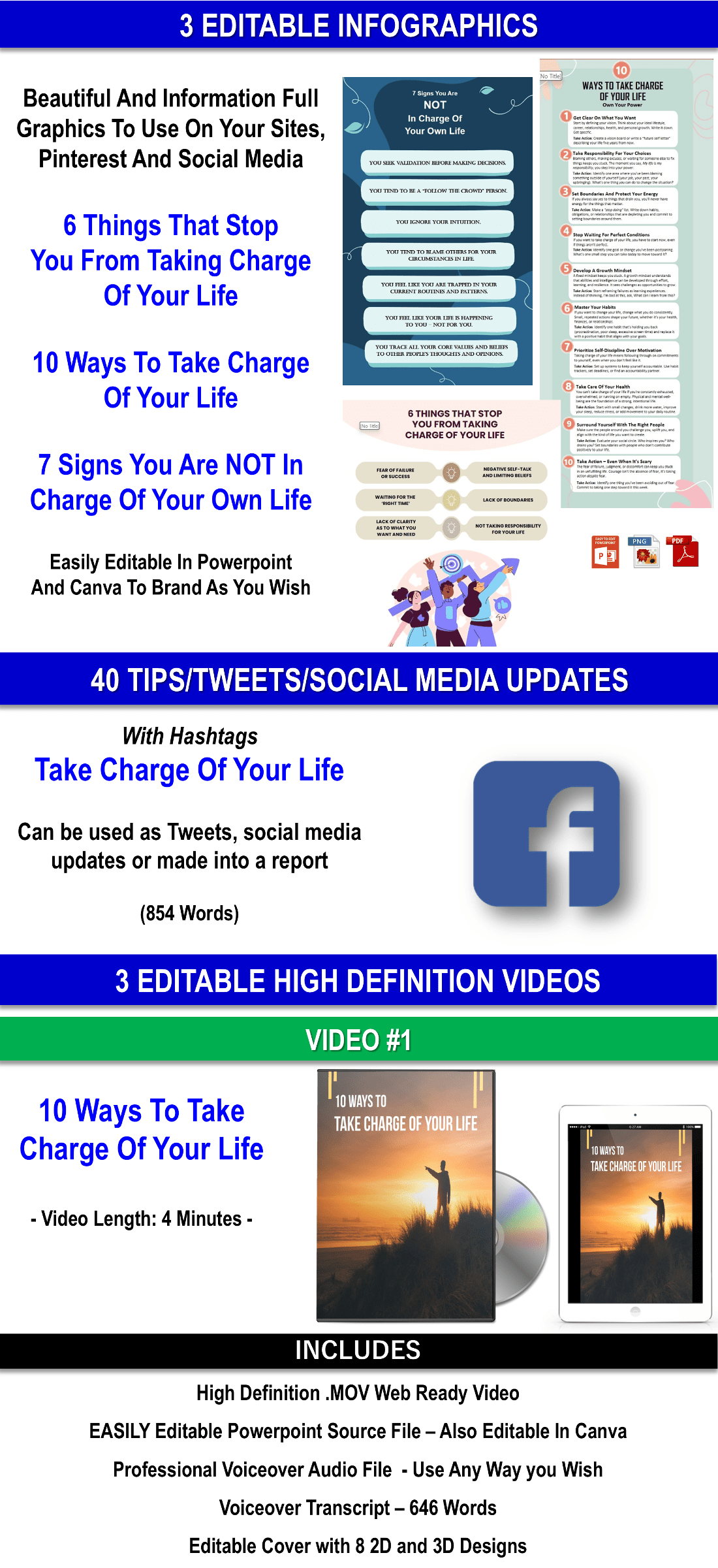 Top 10 Lists – 160 Ways To Take Charge Of Your Life Content Pack with PLR Rights