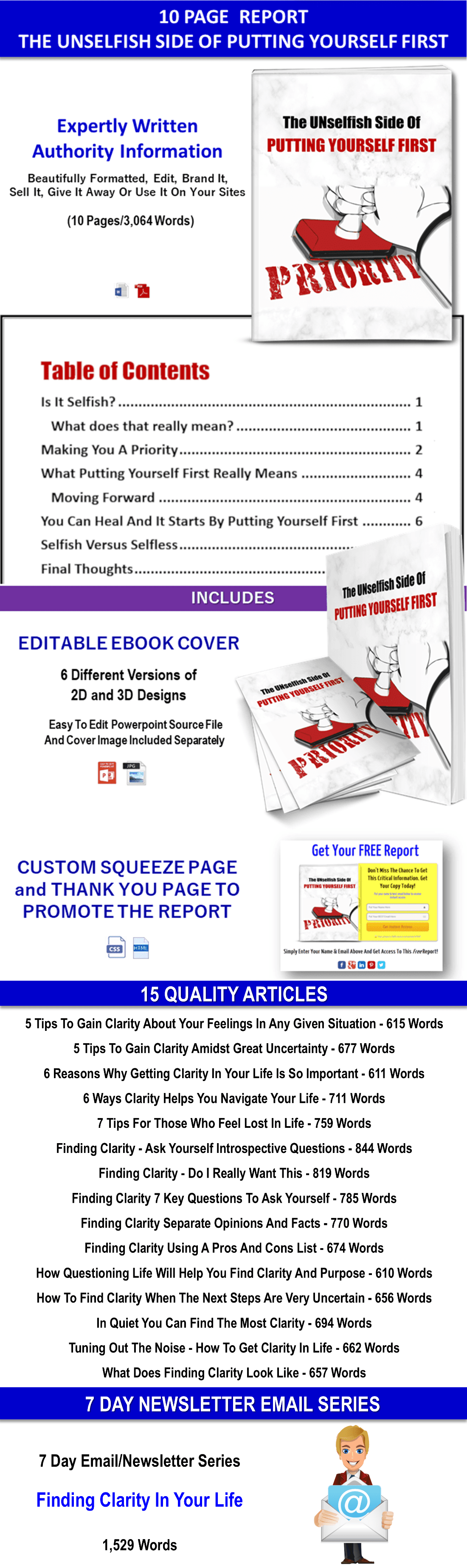 LTop 10 Lists – 160 Ways To Take Charge Of Your Life Content Pack with PLR Rights