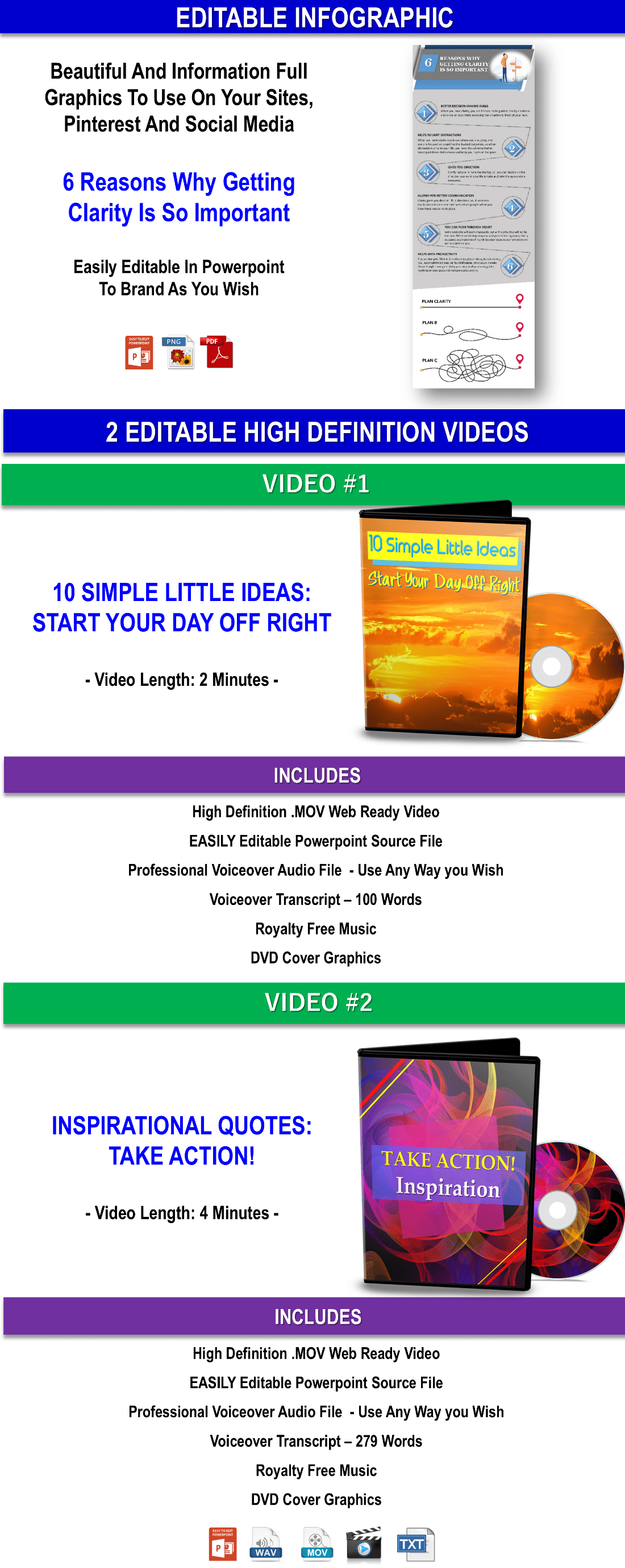 Top 10 Lists – 160 Ways To Take Charge Of Your Life Content Pack with PLR Rights
