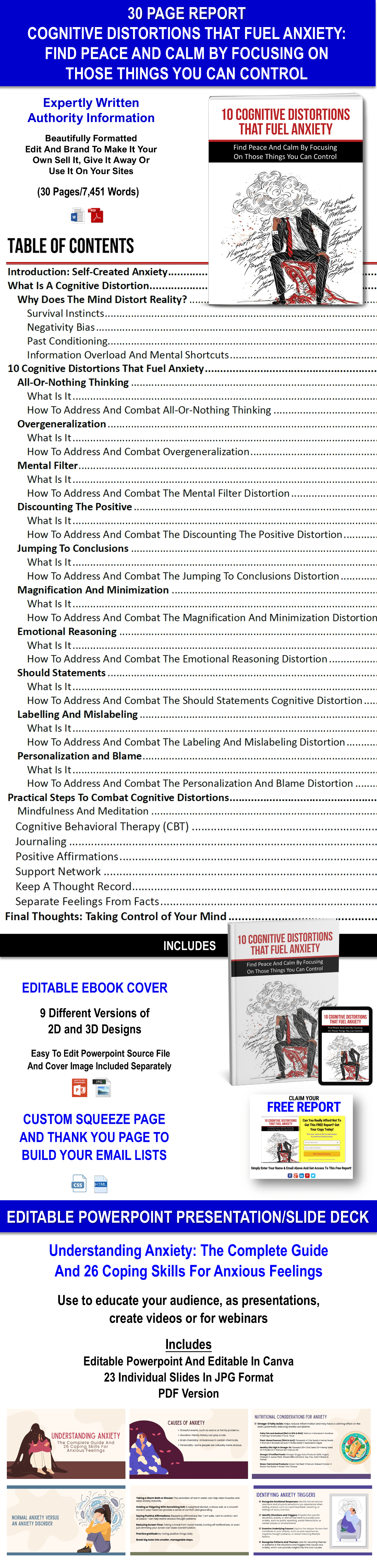 COGNITIVE DISTORTIONS THAT FUEL ANXIETY Content Pack With PLR Rights