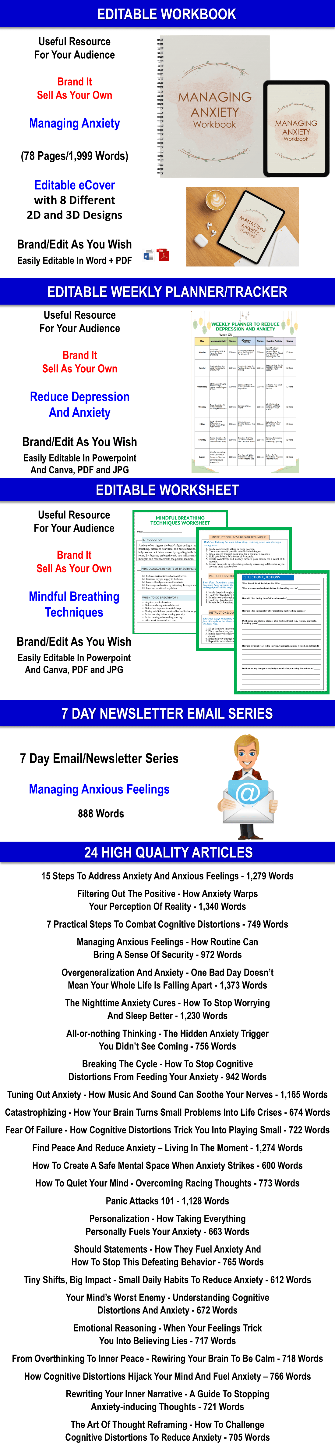 COGNITIVE DISTORTIONS THAT FUEL ANXIETY Content Pack With PLR Rights