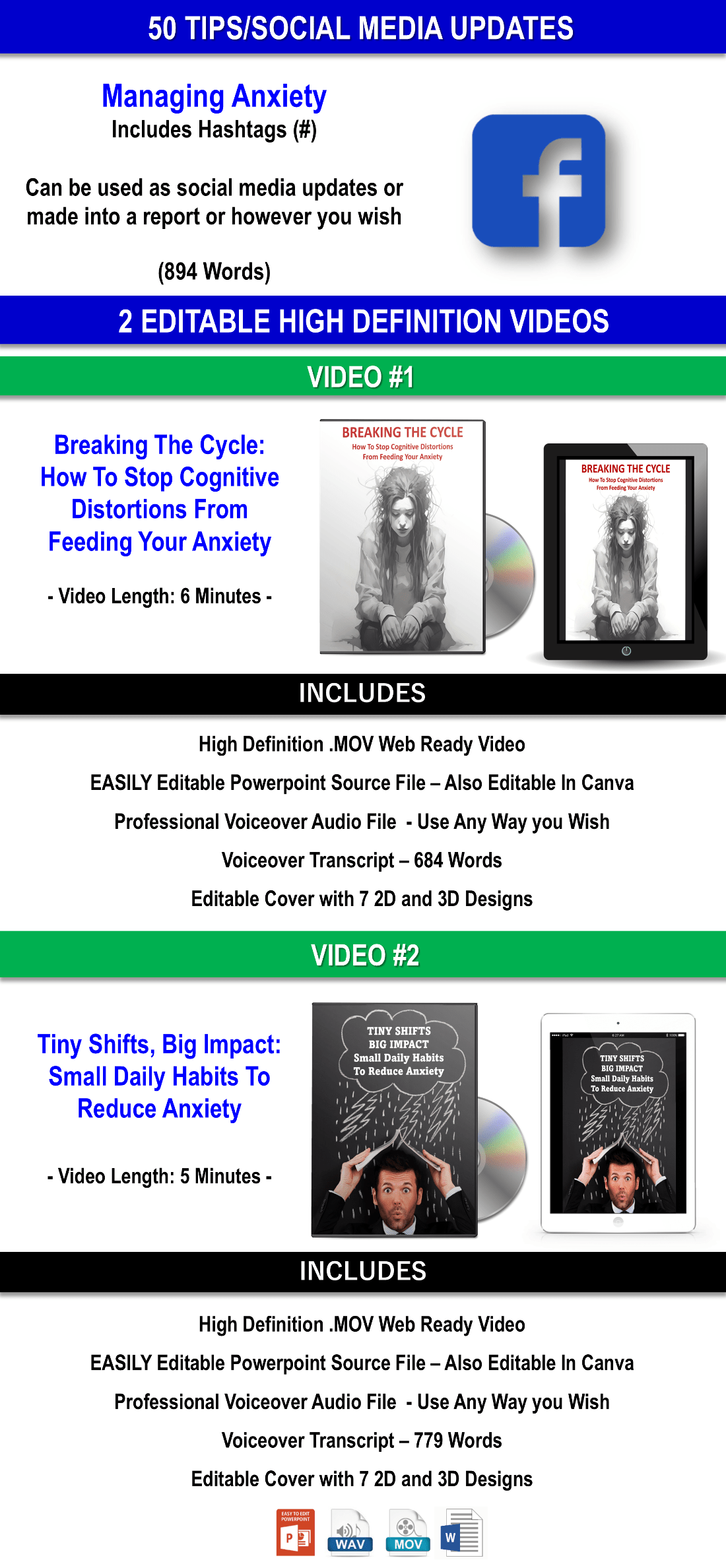 COGNITIVE DISTORTIONS THAT FUEL ANXIETY Content Pack With PLR Rights