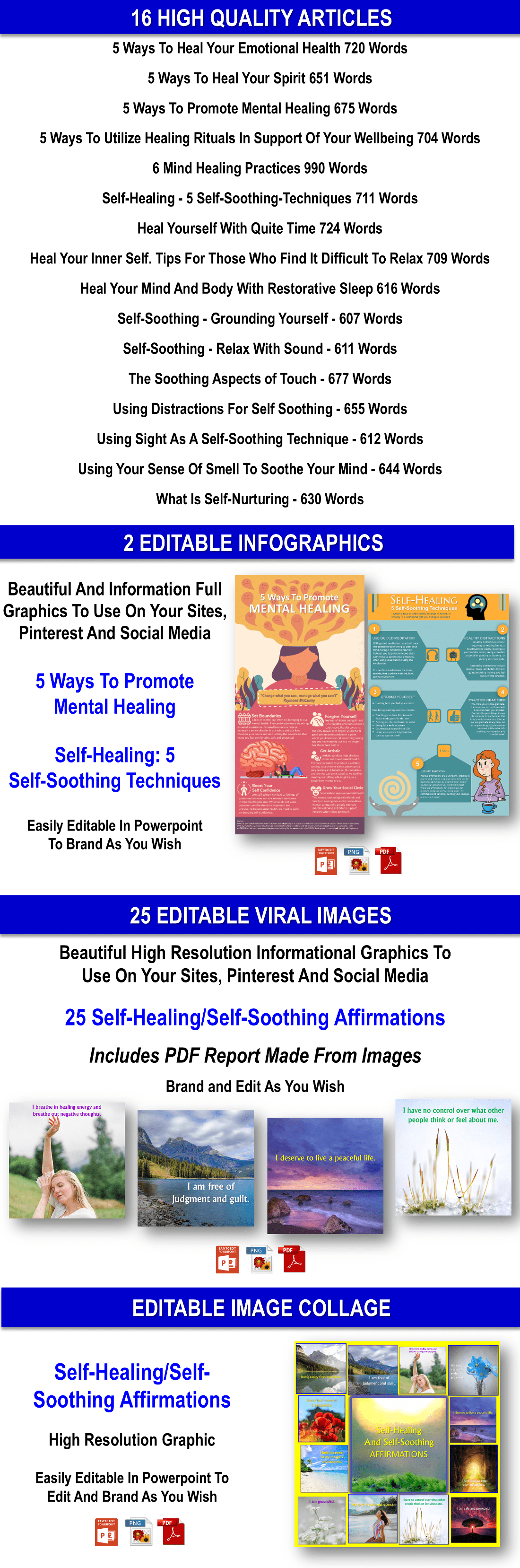 COGNITIVE DISTORTIONS THAT FUEL ANXIETY Content Pack With PLR Rights