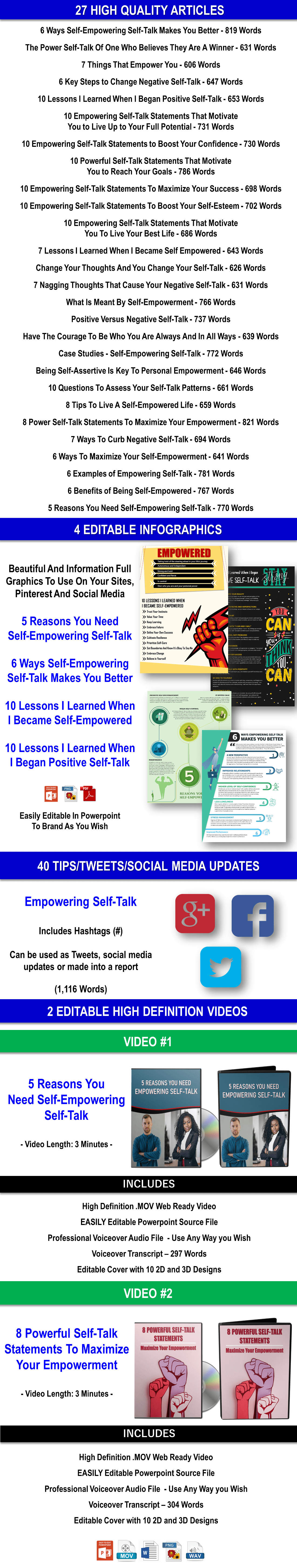 Empowering Self-Talk – 50 Empowering Statements PLR Content with PLR Rights