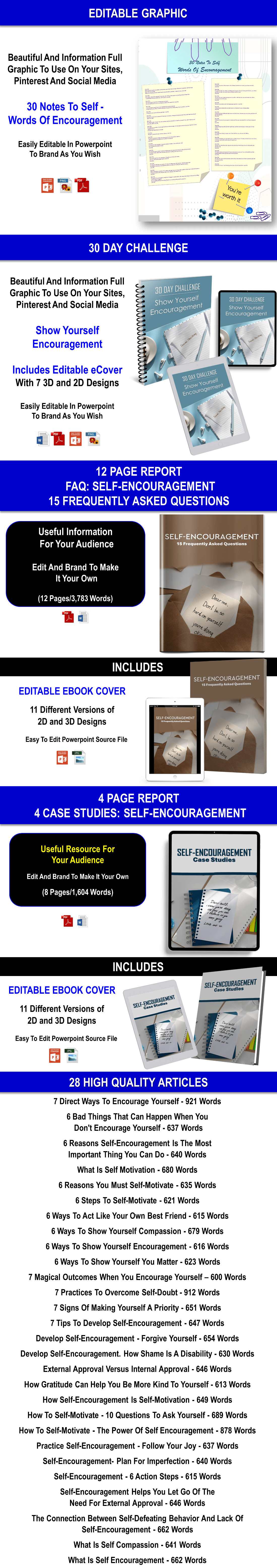 The Incredible Practice Of Self-Encouragement - 30 Notes To Self: Words Of Encouragement Content with PLR Rights