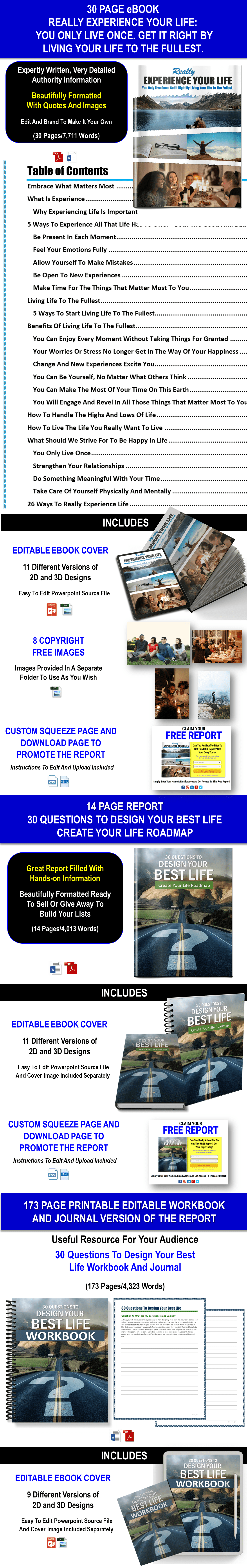 Really Experience Your Life And Live Life To The Fullest Content with PLR Rights