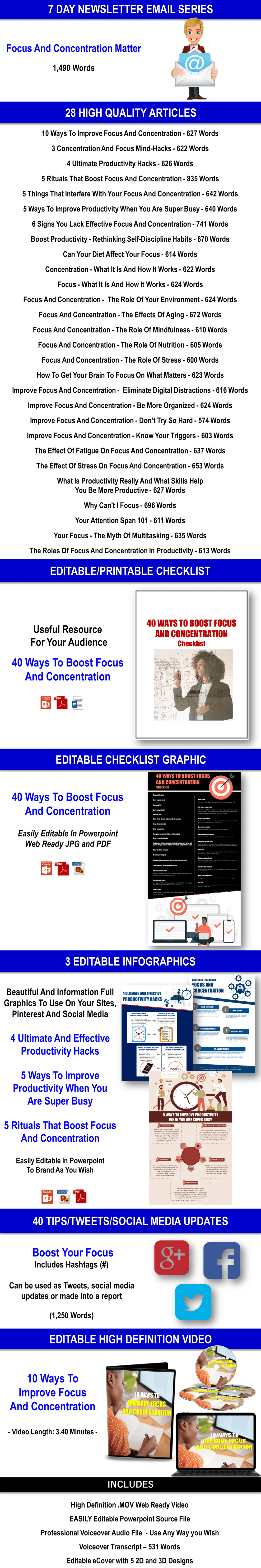 Boost Focus And Concentration Content with PLR Rights