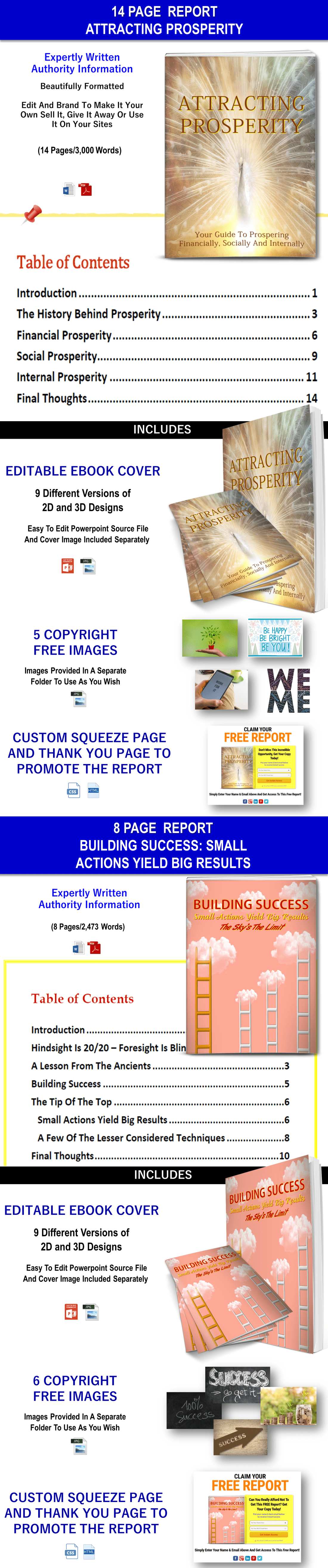 Boost Focus And Concentration Content with PLR Rights