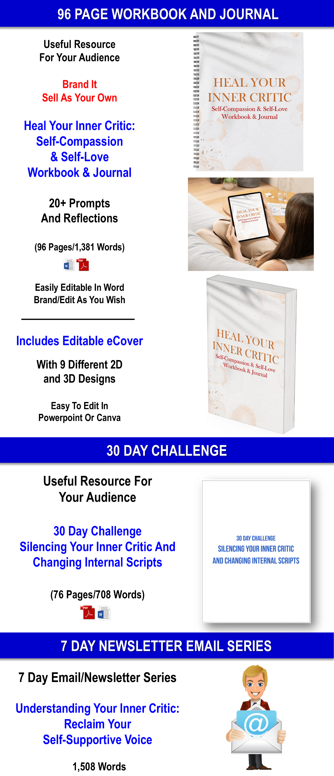 Heal Your Inner Critic - Awaken The Kind Voice Within with PLR Rights