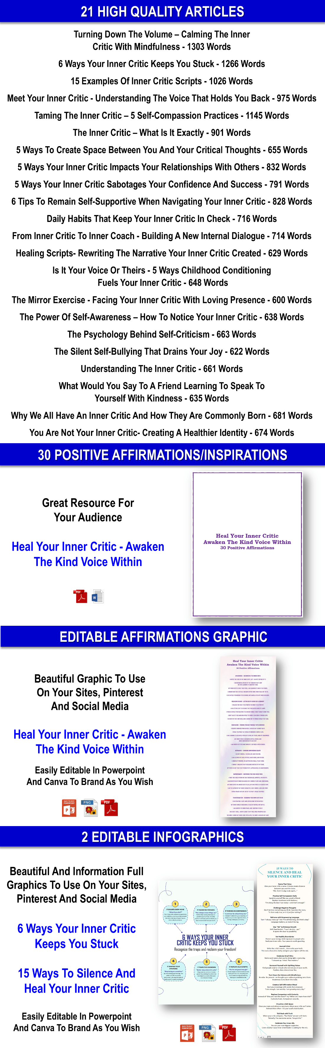 Heal Your Inner Critic - Awaken The Kind Voice Within with PLR Rights