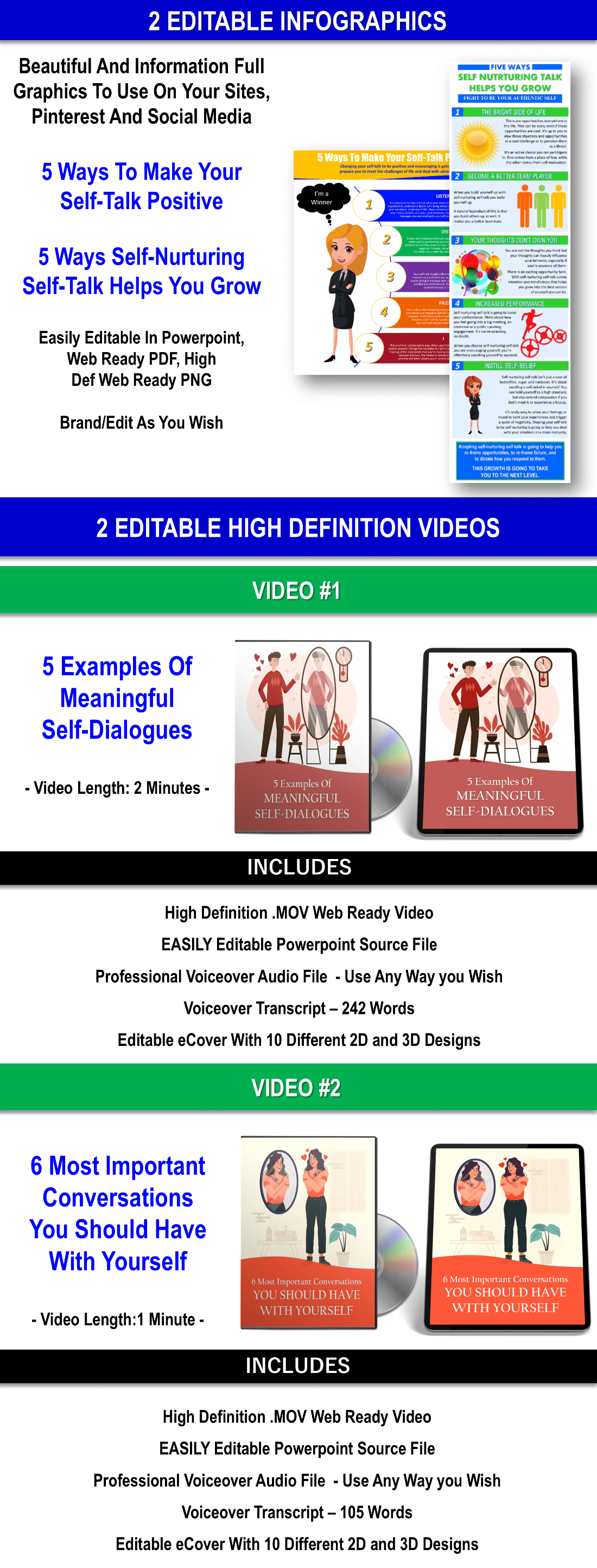 Heal Your Inner Critic - Awaken The Kind Voice Within with PLR Rights
