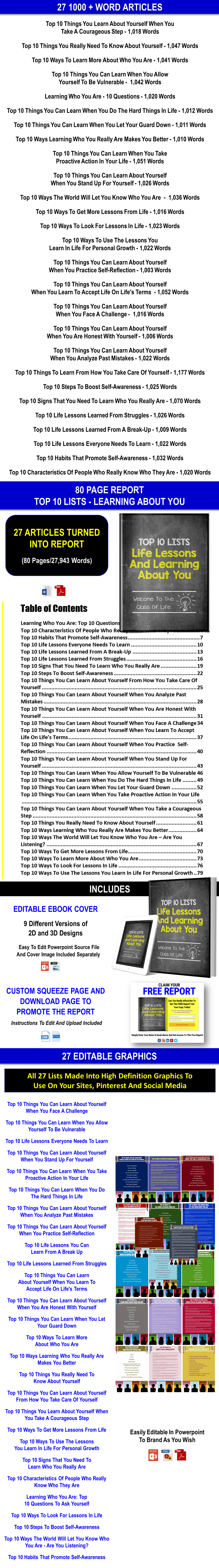 Life Lessons And Learning About You Content Pack with PLR Rights