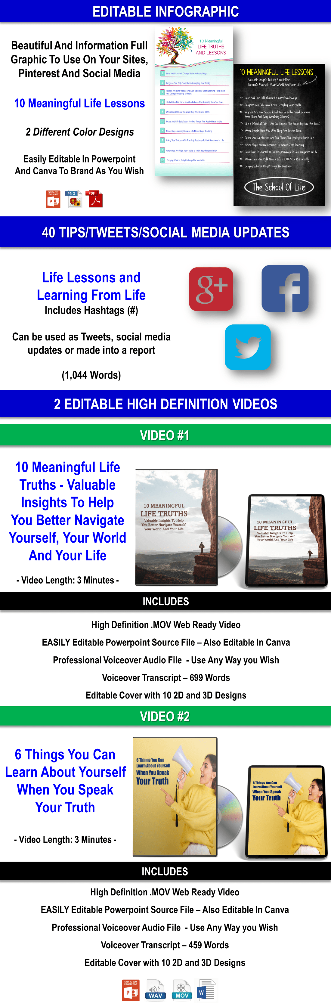 10 Meaningful Life Truths – Valuable Lessons And Insights To Help You Better Navigate Yourself, Your World And Your Life Content Pack with PLR Rights