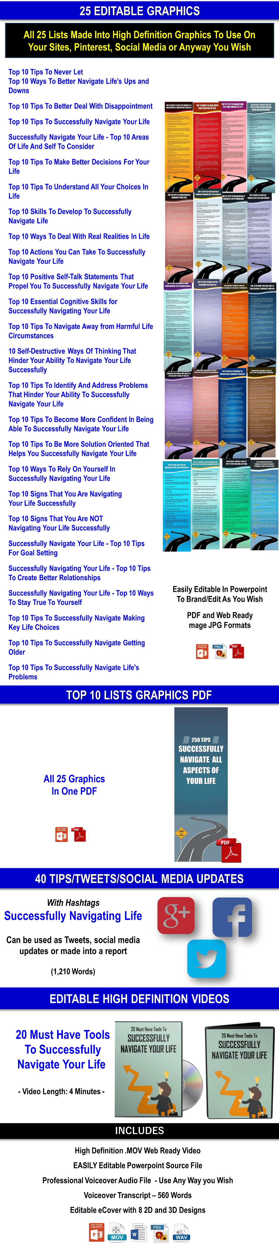 Top 10 Lists - 250 Ways To Successfully Navigate Your Life Content with PLR Rights