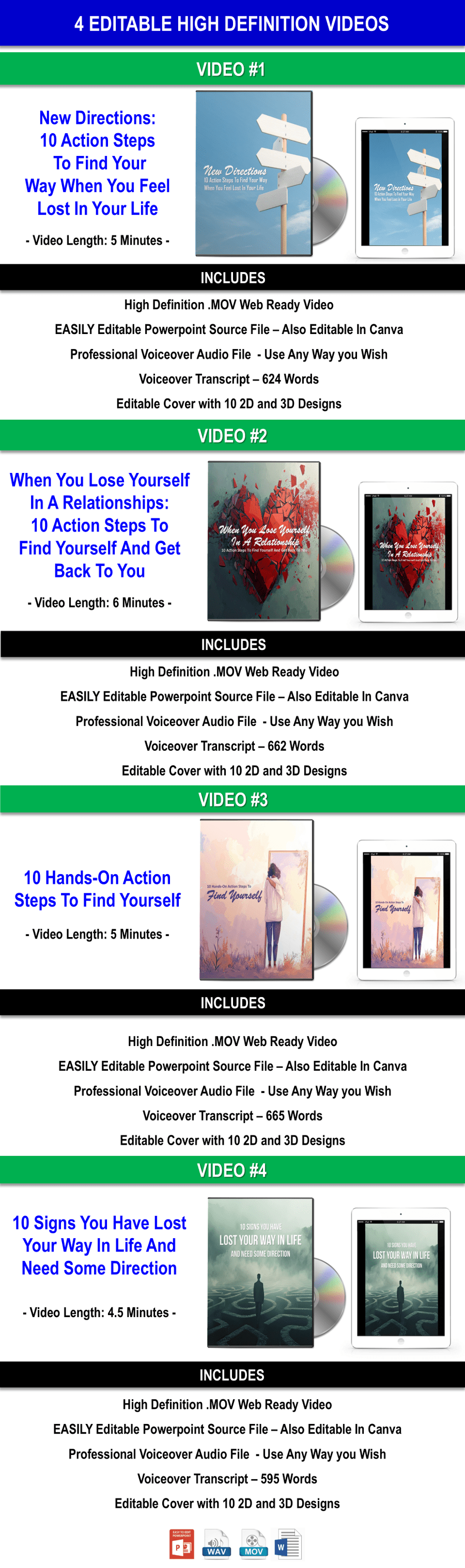 New Directions - Find Your Way When You Feel Lost In Life Content Pack with PLR Rights