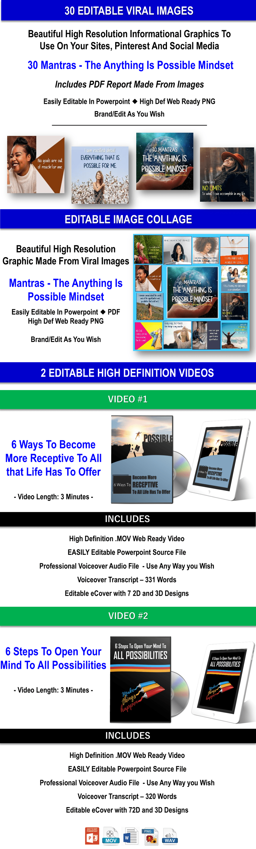 New Directions - Find Your Way When You Feel Lost In Life Content Pack with PLR Rights